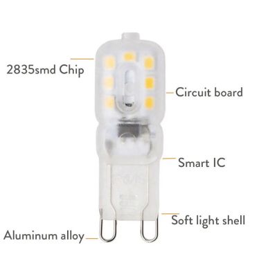 Ampoule LED G9 SMD 2835 pour installation éclairage cuisine lustre luminaires