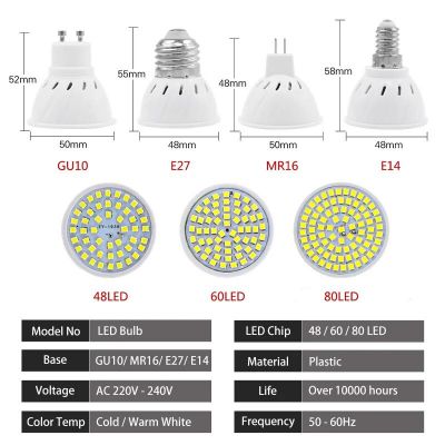 Ampoule LED spot GU10 E27 MR16 ou E14 avec 2835 SMD 220V blanc chaud ou  froid